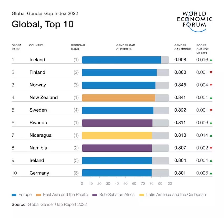 图片来源：World Economic Forum.jpg